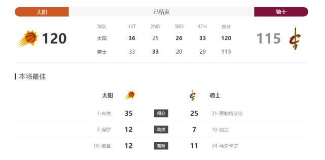 亚洲另类av